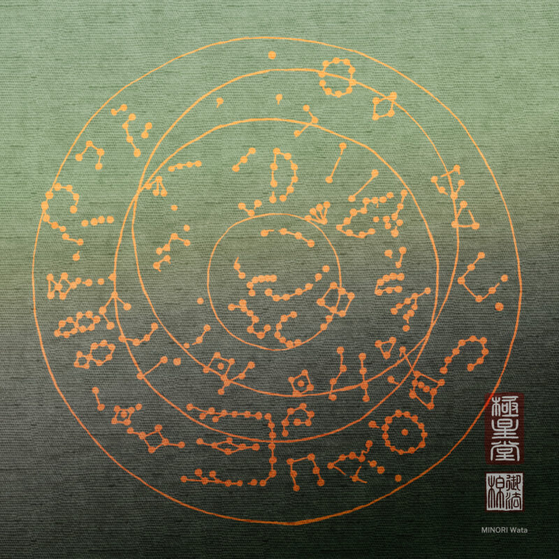 キトラ古墳の円形星図